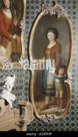 'Fine Arts, Brugger, Andreas, (1737 - 1812), peinture, 'Zitronenverkäuferin', ('femme vendant des citrons), vers 1770, nouveau pala Banque D'Images