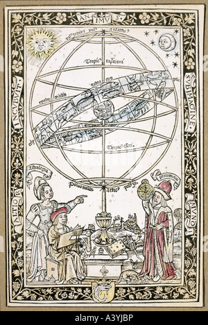 Astronomie, instruments de mesure, sphère armillaire avec zodiaque, bois de couleur, par Erhard Schön, titre du calendrier de la nativité, par Leonhard Regmann, Nuremberg, 1515, Banque D'Images