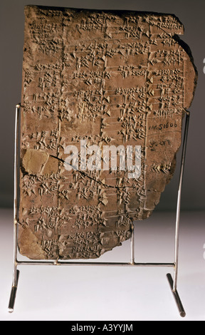 Écriture, script, écriture cuneiform, Babylonian, comprimé d'argile, document de Shaduppim (Hermel), 2ème moitié 2ème millénaire avant J.-C., Musée National irakien Bagdad, Mésopotamie, Babylonia, Vieux Babylonian, monde ancien, historique, ancien monde, ancien, Banque D'Images