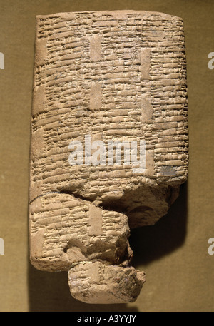 Écriture, script, écriture cuneiform, Babylonian, comprimé d'argile, document du palais de mari (Tell Hariri), liste de noms et de professions, vers 1782 - 1759 BC, Musée National Alep, administration, Mésopotamie, Babylonia, Old Babylonian, monde ancien, historique, ancien monde, ancien, ancien monde, Banque D'Images