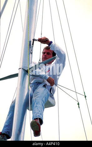 Admirals Cup international yacht racing Cowes, île de Wight, Angleterre Banque D'Images