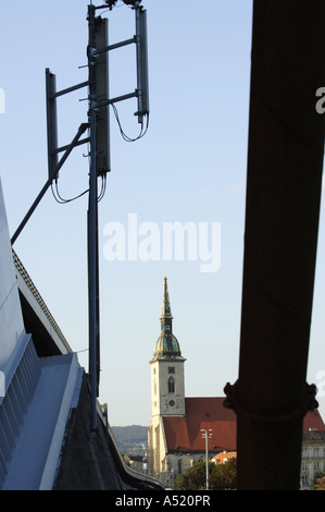 Pont de Bratislava, Novi, plus l'église de couronnement Banque D'Images