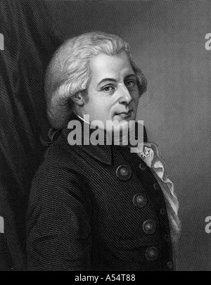 WOLFGANG Amadeus MOZART compositeur autrichien 1756 1791 Banque D'Images