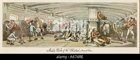 Sous le pont, 1782 Banque D'Images