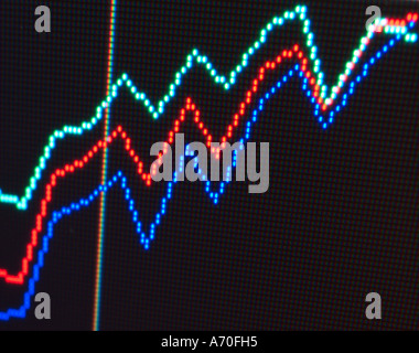 Investir en ligne investement graphiques courbe Banque D'Images