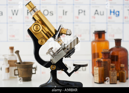 Microscope à l'ancienne devant tableau périodique Banque D'Images