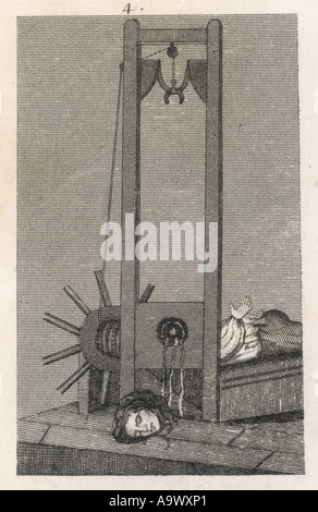 Guillotine 1795 Banque D'Images