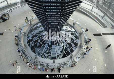 L'intérieur du dôme de verre au-dessus du Reichstag à Berlin, Allemagne Banque D'Images