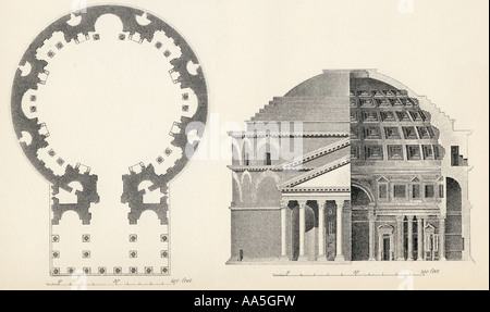 Plan et élévation du Panthéon à Rome. Banque D'Images