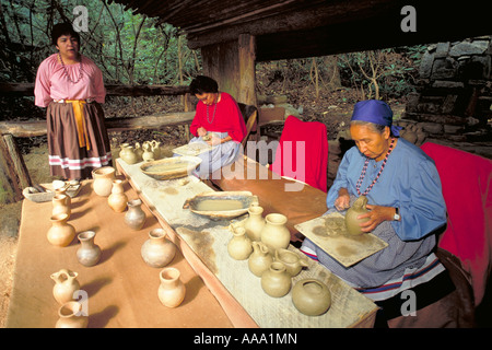 Elk218 1530 Caroline du Nord indien Oconaluftee Cherokee Cherokee Village potters Banque D'Images