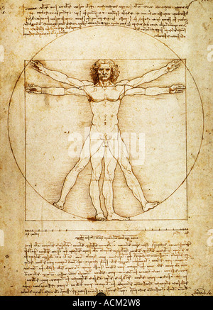 1490 Homme de Vitruve par Leonardo da Vinci 1452-1519 plume et encre Banque D'Images