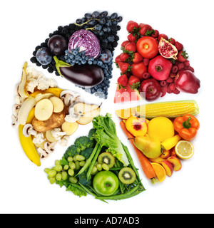 Les fruits et les légumes séparés par groupes de couleur rouge jaune vert orange violet bleu blanc Banque D'Images