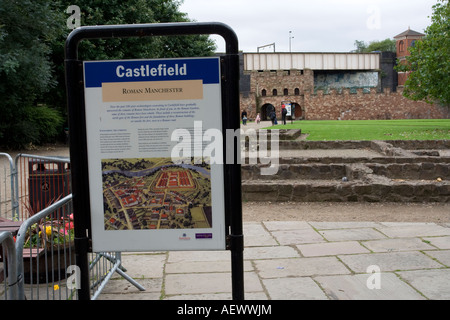 Signer pour le Roman fort dans le centre-ville de Manchester Castlefield Banque D'Images