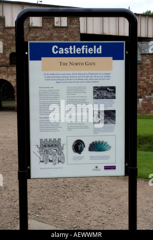 Signer pour le Roman fort dans le centre-ville de Manchester Castlefield Banque D'Images