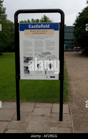 Signer pour le Roman fort dans le centre-ville de Manchester Castlefield Banque D'Images