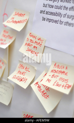 le poster notes Banque D'Images