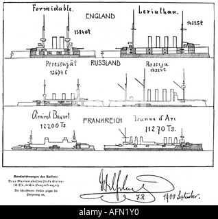 Transport / transport, navigation, navires de guerre des marines britannique, russe et française, dessin de l'empereur allemand William II, septembre 1900, Banque D'Images