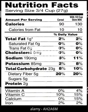 L'étiquette de la valeur nutritive d'une boîte de céréales Macareux Banque D'Images