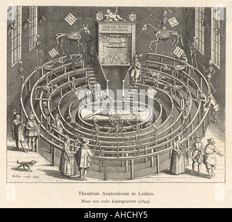Théâtre anatomique Leiden Banque D'Images