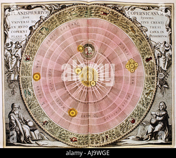 Sun-copernicienne héliocentrique centré (système) de l'univers, 1708. Artiste : Inconnu Banque D'Images