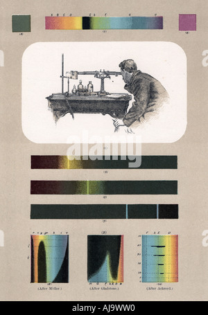 La spectroscopie. Artiste : Inconnu Banque D'Images