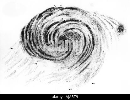 Observation d'une galaxie spirale en Canes Venatici dessiné par Lord Rosse, 1850. Artiste : William Parsons, troisième comte de Rosse Banque D'Images