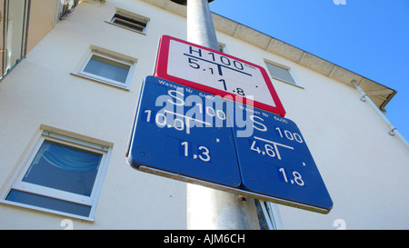 Des panneaux d'information pour les conduites d'eau et fontaines, Allemagne Banque D'Images