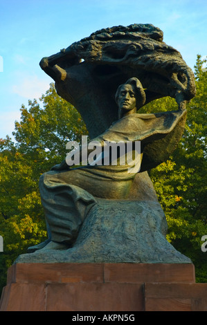 Statue de Frédéric Chopin de Lazienki Park centre de Varsovie Pologne Europe Banque D'Images