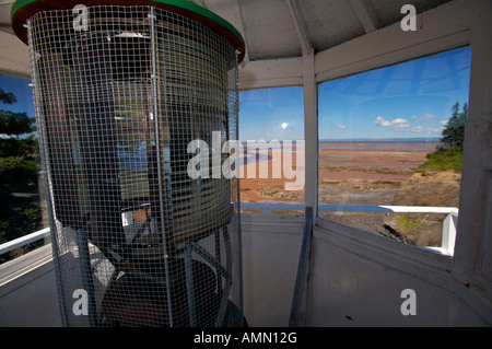 Vue sur le bassin des Mines de l'intérieur du phare Walton, dans la ville de Walton, Glooscap Trail, en Nouvelle-Écosse, Canada. Banque D'Images