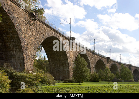 Low angle view of railroad bridge, Witten, Rhénanie du Nord-Westphalie, Allemagne Banque D'Images