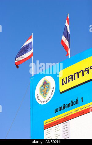 Thaïlande election 2007plan du Banque D'Images