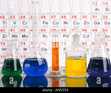 Appareils scientifiques Banque D'Images