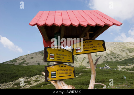 Panneau routier dans les Hautes Tatras, en Slovaquie Banque D'Images