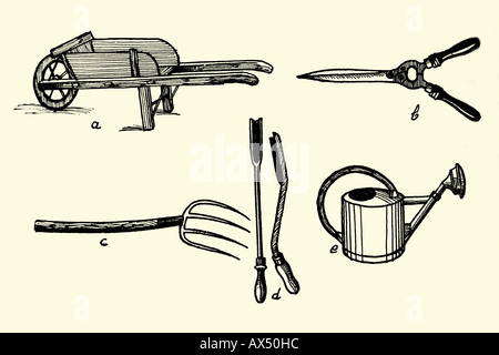 Cuisine Jardin outils. Illustration d'antiquités. 1900. Banque D'Images