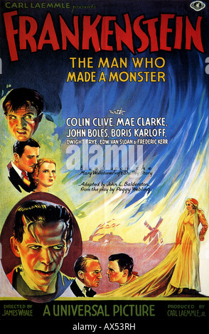 Pour l'affiche de Frankenstein 1931 Universal film avec Boris Karloff Banque D'Images