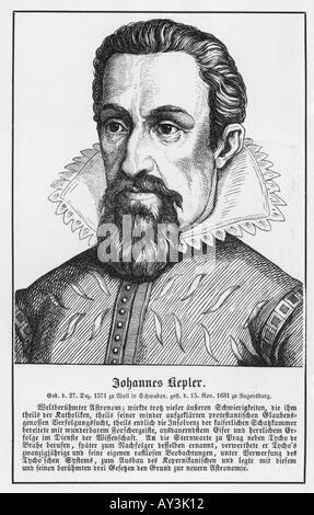 Johannes Kepler Anon Banque D'Images