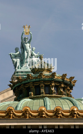 Apollo la poésie et la musique de Aimé Millet Opéra Garnier Paris France Banque D'Images