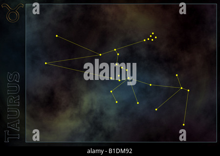 Zodiaque - constellation du taureau, avec l'inscription et le nom de Zodiac. L'espace contre l'arrière-plan galaxy Banque D'Images