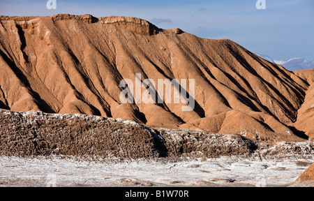 Géologie - l'érosion par l'eau de roche sédimentaire douce dans le désert d'Atacama au Chili Banque D'Images