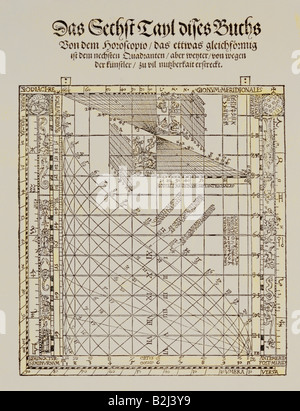 Astronomie, maître d'un quadrant pour calculer un horoscope, gravure, 'Das instrument Buch' par Petrus Apianus, Ingolstadt, 1533, collection privée, , Banque D'Images