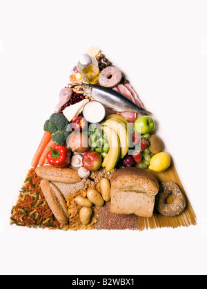 Pyramide alimentaire Banque D'Images