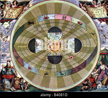 Copernicus, Nicolaus, 19.2.1473 - 24.5.1543, astronome polonais, système copernicien, Banque D'Images