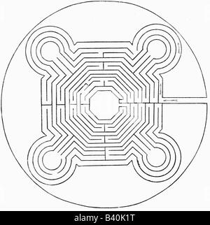 Architecture, labyrinthe, cathédrale notre Dame de Reims, déconstruite avant 1278, construite en 1778, schéma, gravure en bois, XIXe siècle, gothique, âge moyen, France, XIIIe siècle, historique, historique, médiéval, Banque D'Images