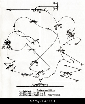 EPP, Joseph Andreas, 1914 - 1997, inventeur allemand, dessin, vol de soucoupe volante 'Omega Diskus 39/58', 1965, Banque D'Images