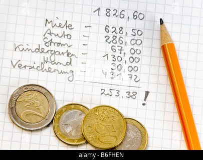 Les frais mensuels ou frais de séjour figurant sur du papier quadrillé, avec crayon et pièces Banque D'Images