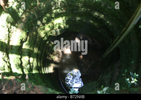 D'origine ancienne et profonde modification avec nouveau moteur de l'eau tuyau pompe et situé dans Nooromave Kerala Inde Asie Banque D'Images