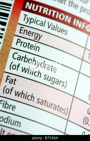 L'information nutritionnelle sur l'étiquette de l'emballage imprimé de conserves Banque D'Images