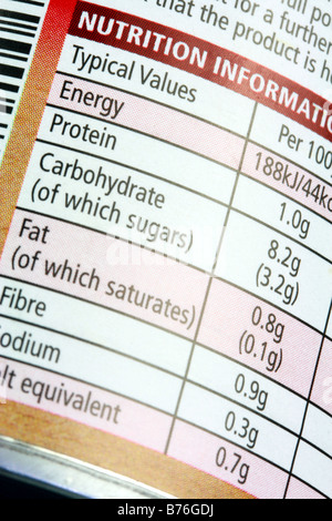 L'information nutritionnelle sur l'étiquette de l'emballage imprimé de conserves Banque D'Images