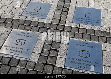 Solstice d'été, marque de cadran solaire, des plaques de métal sur le sol dallé, terril Hoheward, Herten, Recklinghausen, Ruhr, Nord Banque D'Images