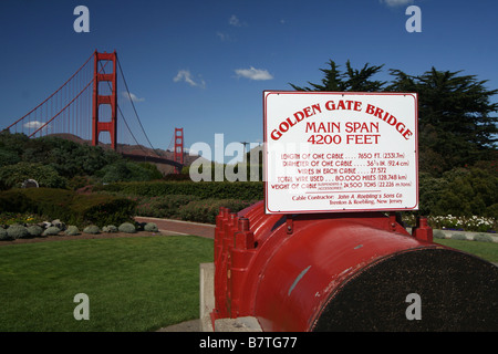 Affichage de câble de suspension utilisés dans la construction du Golden Gate Bridge à San Francisco, Californie Banque D'Images